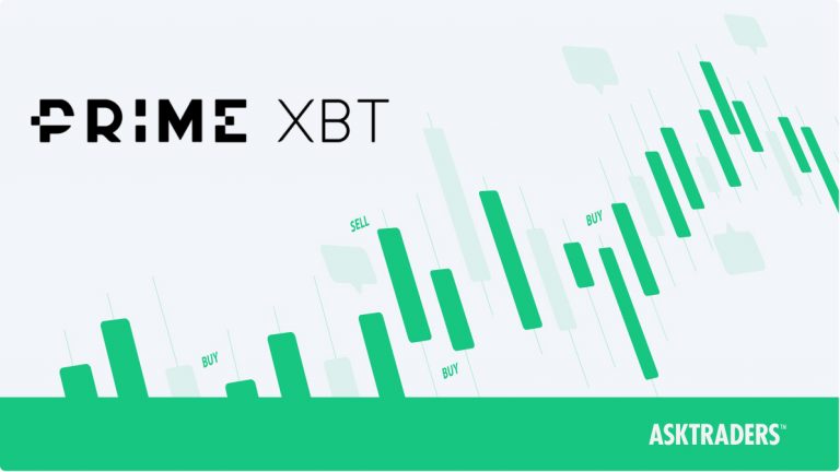 Maximize Your Profits with PrimeXBT Trading 15 Maximize Your Profits with PrimeXBT Trading 15