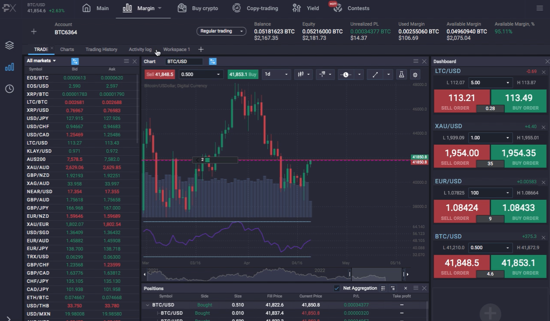 Understanding Spot Trading on PrimeXBT Understanding Spot Trading on PrimeXBT